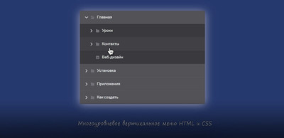 Многоуровневое меню с помощью CSS3