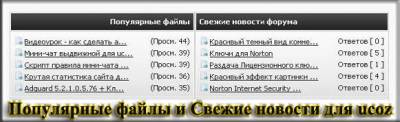 Популярные файлы и Свежие новости для ucoz