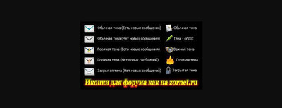 Иконки для форума как на zornet.ru