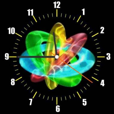 Часы сайта круглые (Анимация)