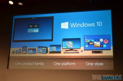 Windows 10 - Минусы и Плюсы
