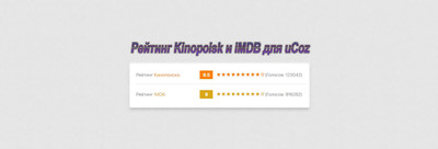 Стильный рейтинг Kinopoisk и iMDB для uCoz