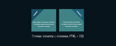 Блочные элементы с названием HTML + CSS