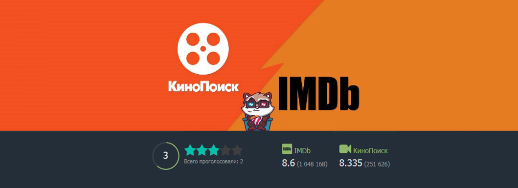 Рабочий рейтинг с KinoPoisk и IMDb для uCoz