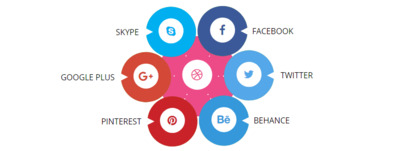 Кнопки социальных сетей для сайта на чистом CSS