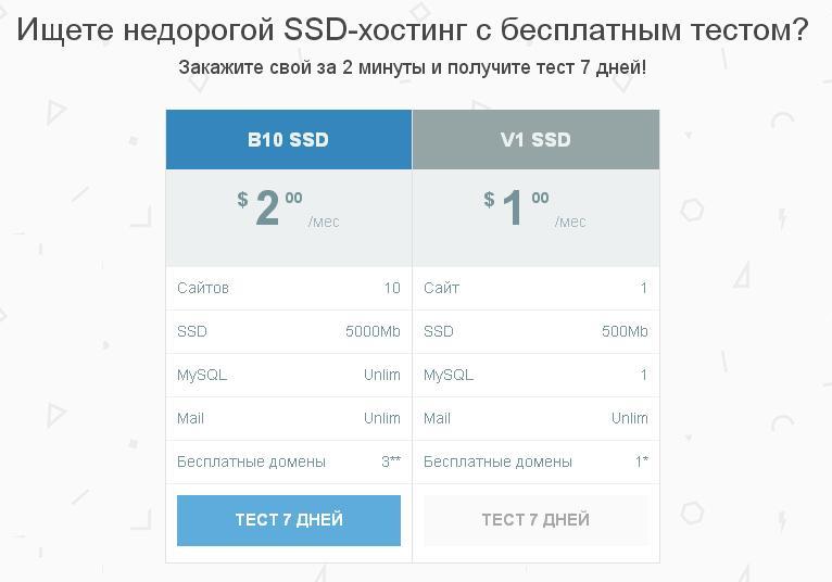 Популярный и качественный SSD-хостинг в Украине