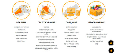 Контекстная реклама Яндекс.Директ