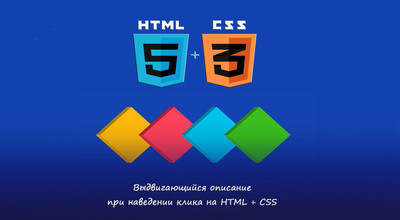 Выпадающие описание для картинок на CSS