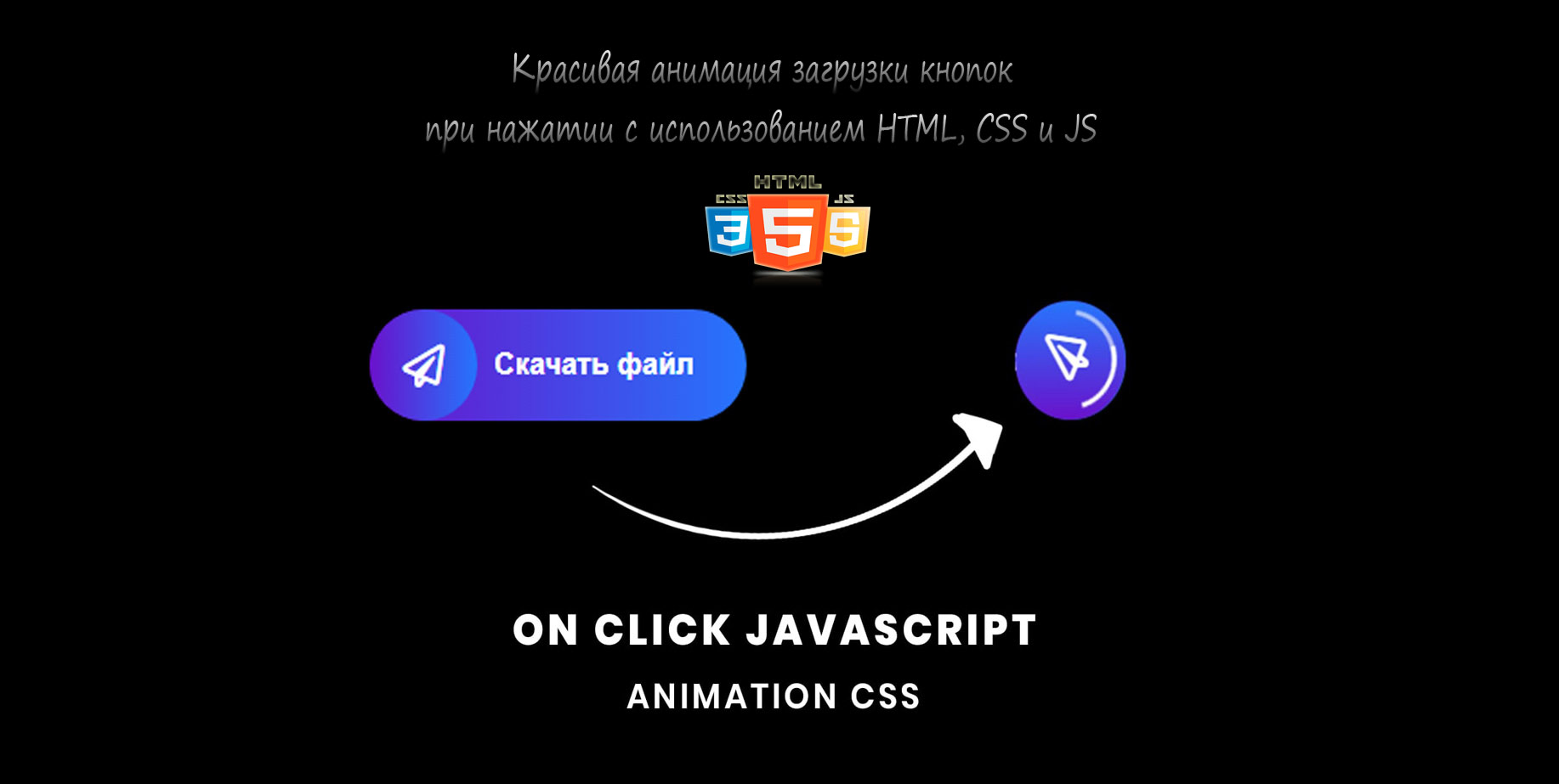 Анимация загрузки кнопок при нажатии на CSS