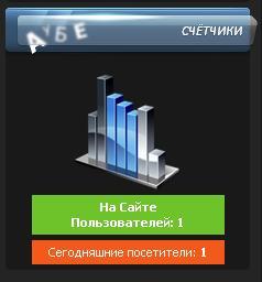 Цветная статистика сайта VEGA для ucoz