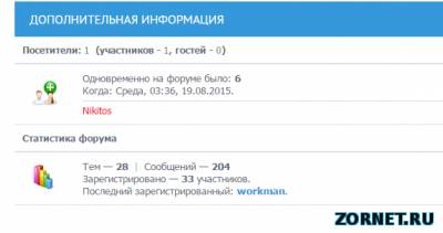 Новый вид дополнительная информация uCoz