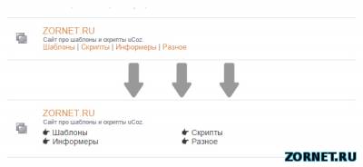 Делаем подфорум удобнее для uCoz