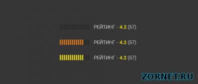 Стильный вид рейтинга в полосу для uCoz