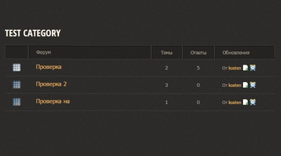 Стильно обновленный вид форума uCoz