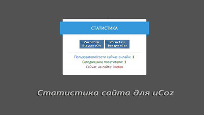 Статистика сайта с Ajax окном на uCoz