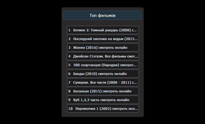 Стильный информер топ материалов на uCoz