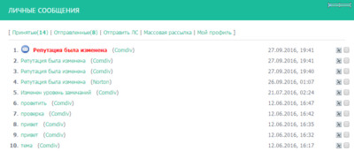 Выделить не прочитанные сообщение на uCoz