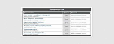 Красивый информер популярные статьи для uCoz